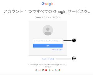 Google Log in